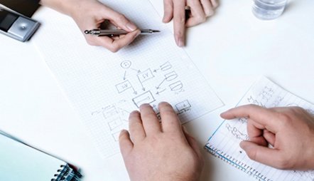 الاساليب الحديثة للتخطيط والتنظيم